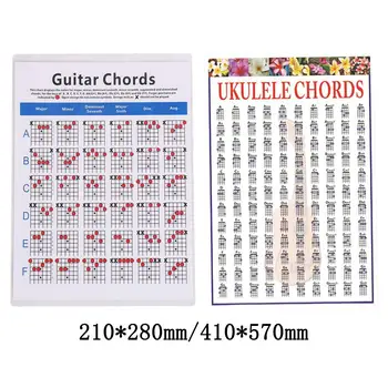 Guitar Scales Poster, Lecție Diagramă pentru Chitara Bas Accesorii
