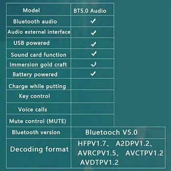 5Pcs Mini Bluetooth BT5.0 Decodor Bord PRO MP3 Pierderi Player Modulul Wireless Stereo Amplificator de Muzică