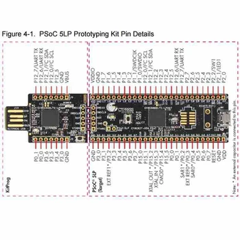 CY8CKIT-059 Psoc 5LP ARM Cortex M3 CY8C58LP Prototipuri Kit de Evaluare Demo de Bord Modul de Dezvoltare Instrumente de Bord